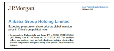 J.P Morgan: Downgrade Alibaba
