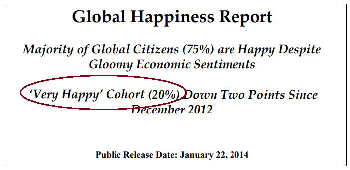 Informe de felicidad global